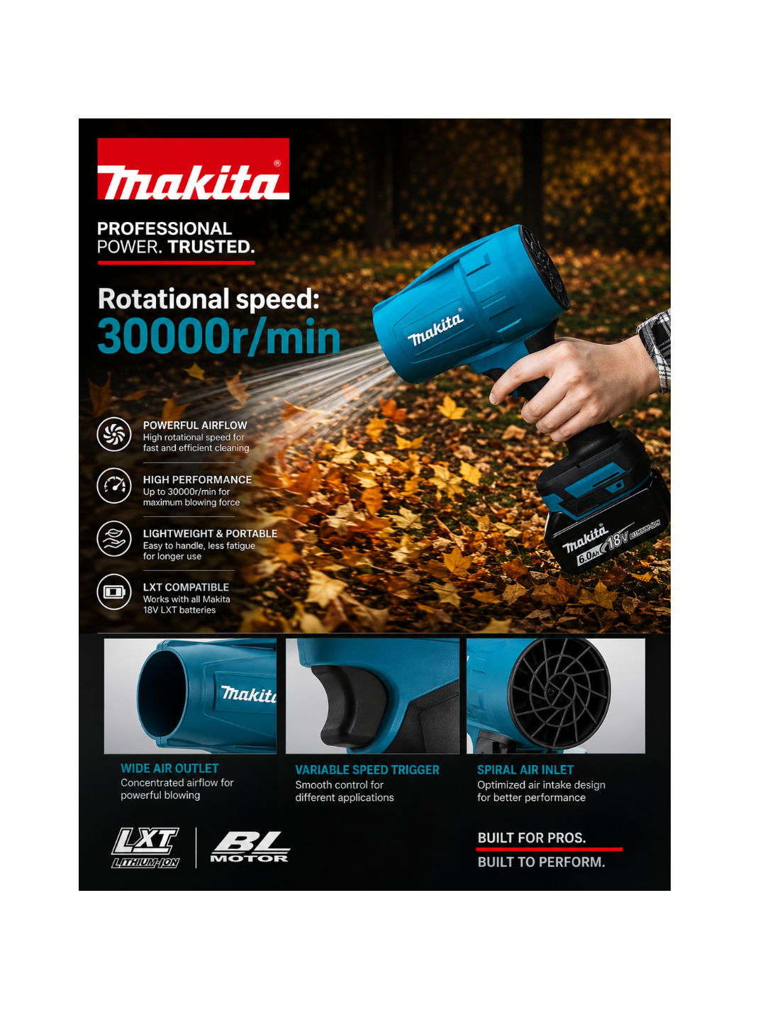 Φυσητήρας Mini - Makita Με Χ2 Μπαταρίες Li-ion